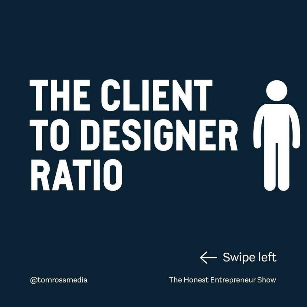 The Client to Designer Ratio. The Client to Designer Ratio ⭐️ ⠀… by
