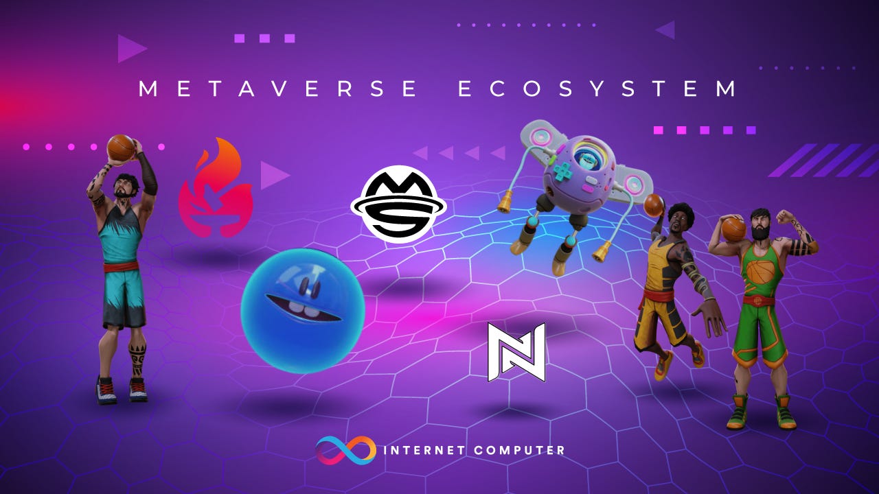 Getting To Know The Internet Computer Metaverse Ecosystem