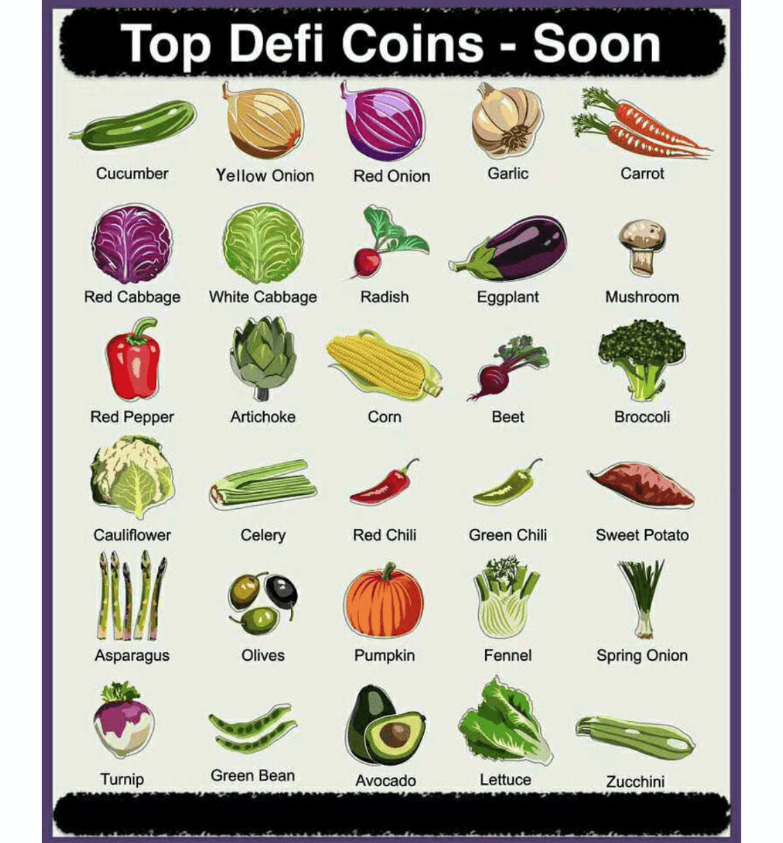 8 Food Liquidity Staking Defi Defi Canteen Is Coming Now Defi By Dapp Com Dapp Com Medium