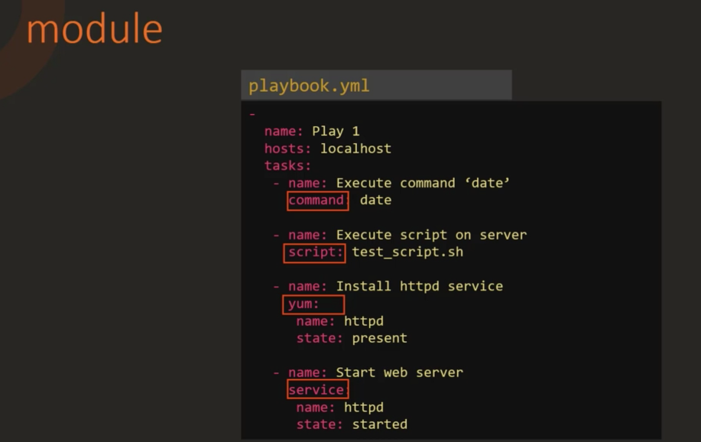 Ansible Playbook and Ansible Modules | by Kirti Garg | Medium
