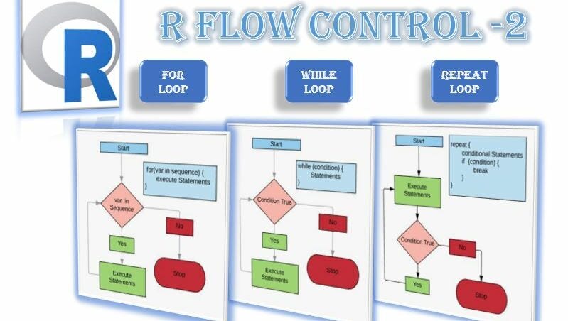 Gaurav Tiwari – Medium