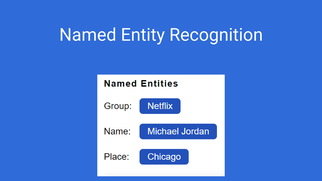 Named Entity Recognition Services