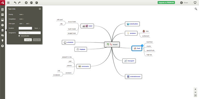 Top 10 User-friendly Mind Map Software | By Lynia Li | Medium