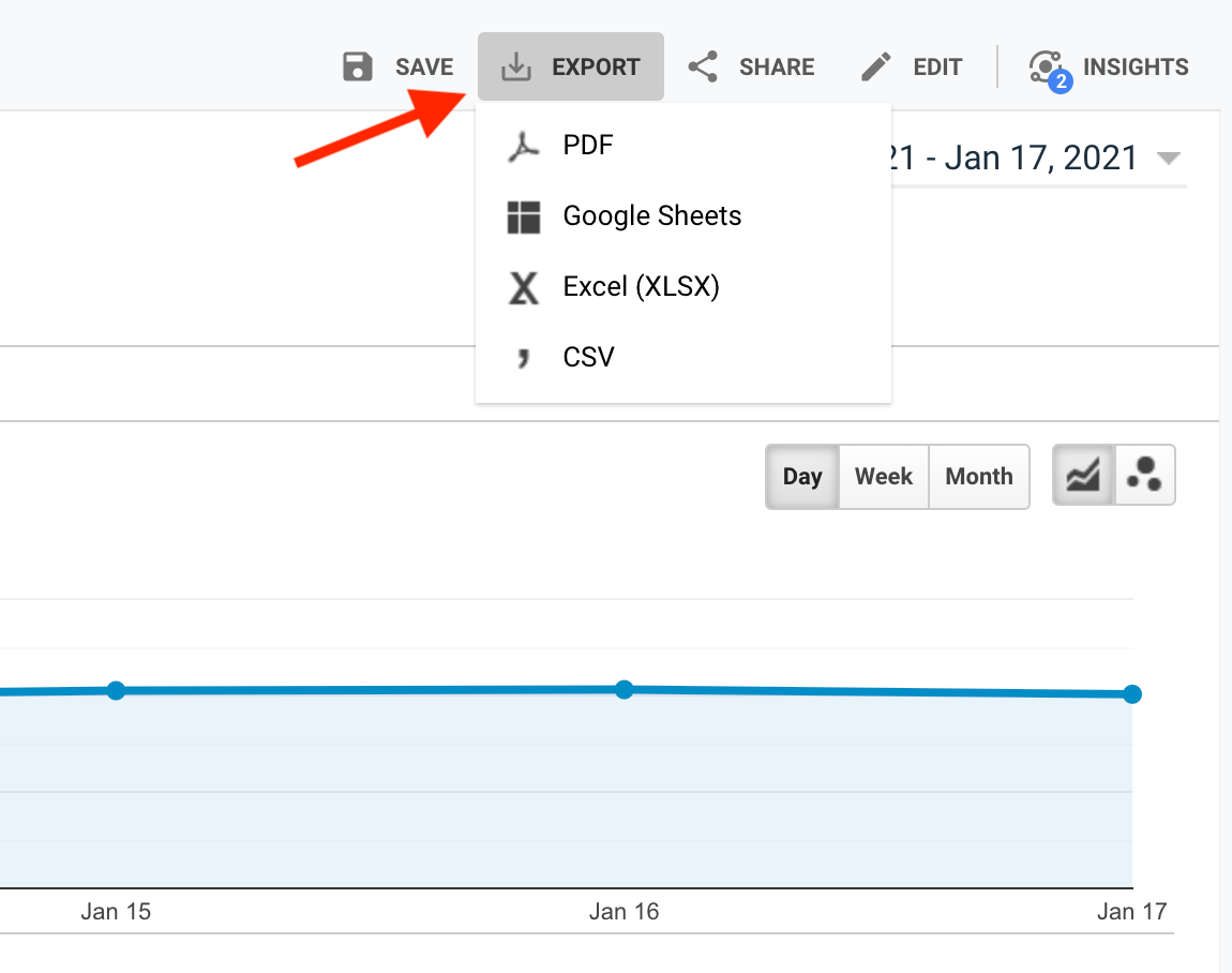 The Easy Guide to Google Analytics for beginners [ฉบับเข้าใจง่าย] — Part 2 by Preeyanuch