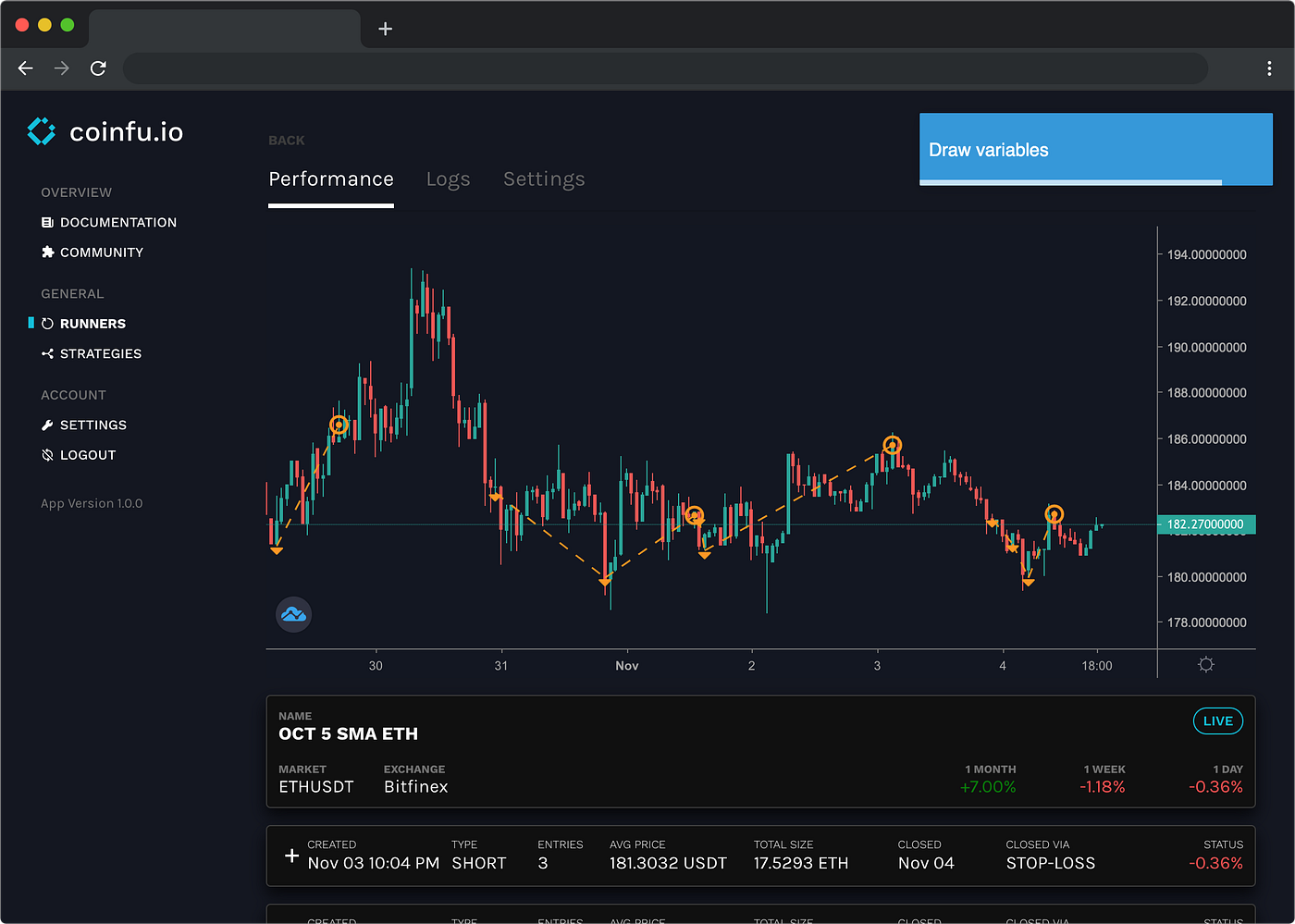 Why I Built A No Code Platform To Automate My Cryptocurrency Trading By Rj Bernaldo Medium