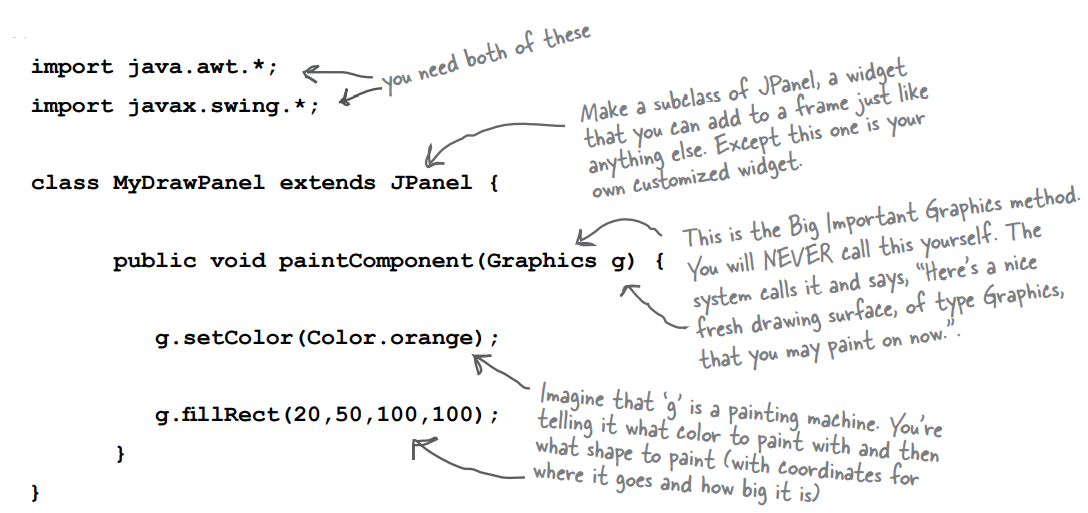 Chapter 12. — Getting GUI– | by Harshana Samarasinghe | CodeX | Medium