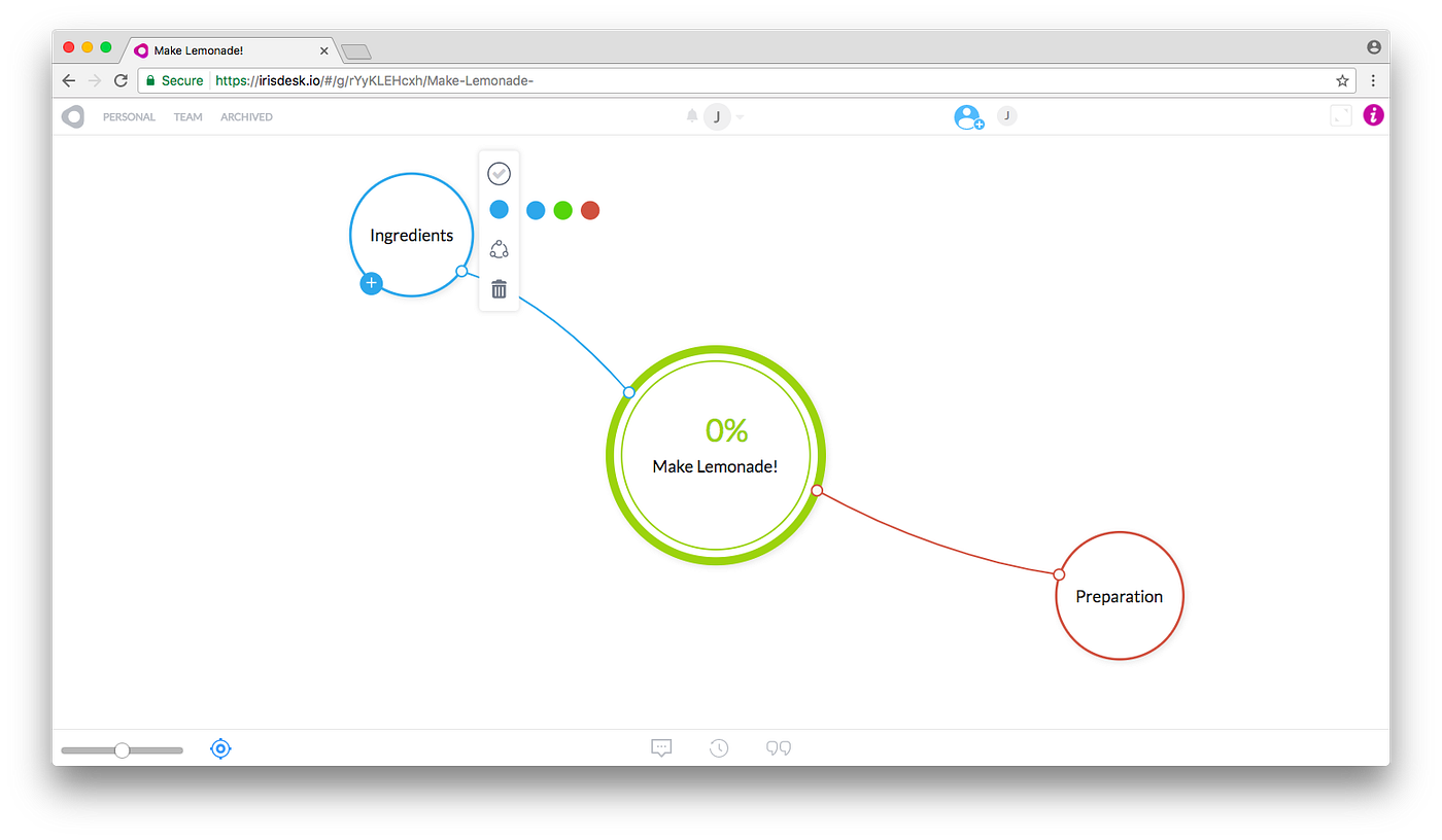 Using Iris The Basics. As we all know Iris is a combination of… by Fariza Iris. Stay