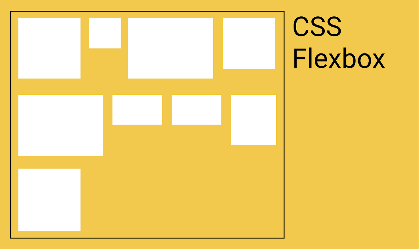 CSS Grid vs. CSS Flexbox — How and when to use them | by Berker Erol ...