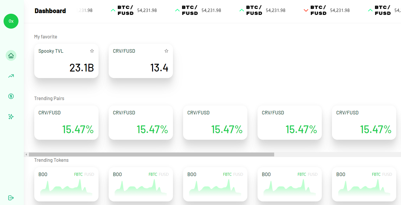 Dexbrowser Bi-Weekly Report (January 15–January 31, 2022)(图1)