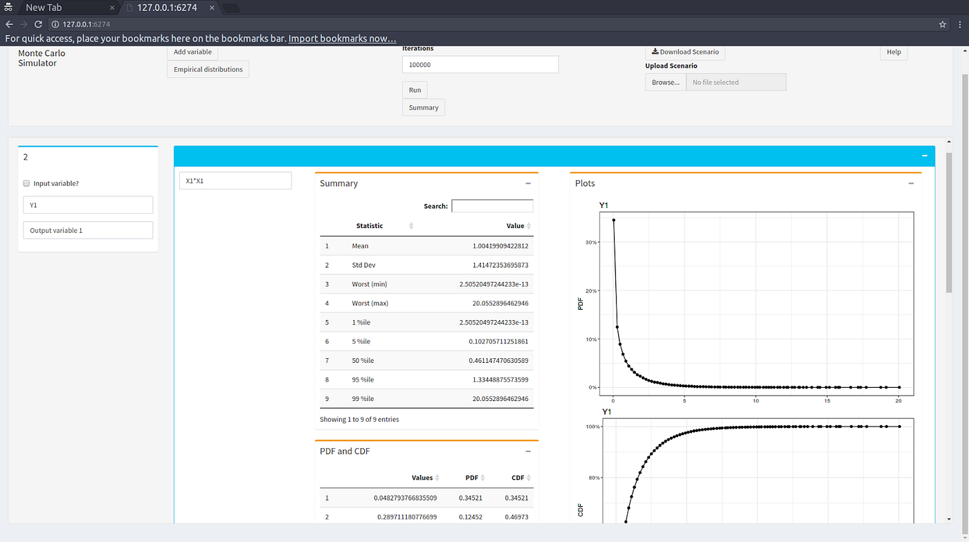 Open Sourcing our Monte Carlo Tool by The Come On Man Ather Energy
