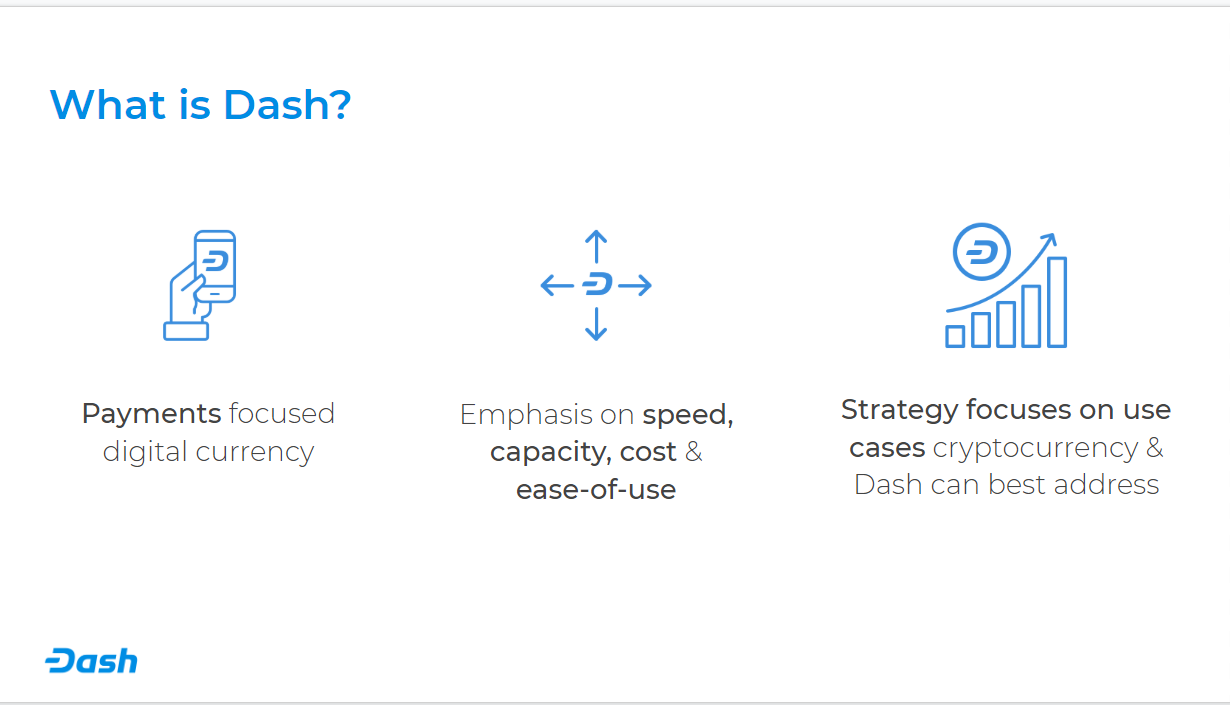 Dash — Digital Cash you can Spend Anywhere by CHAD BLICKENSTAFF Medium