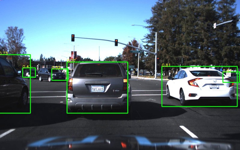 Object Detection with YOLO | Bringing Vision to Self-Driving Cars | by  Sigil Wen | Towards Data Science