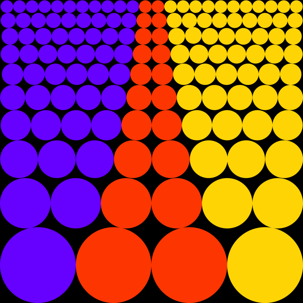Multiple rows of circles