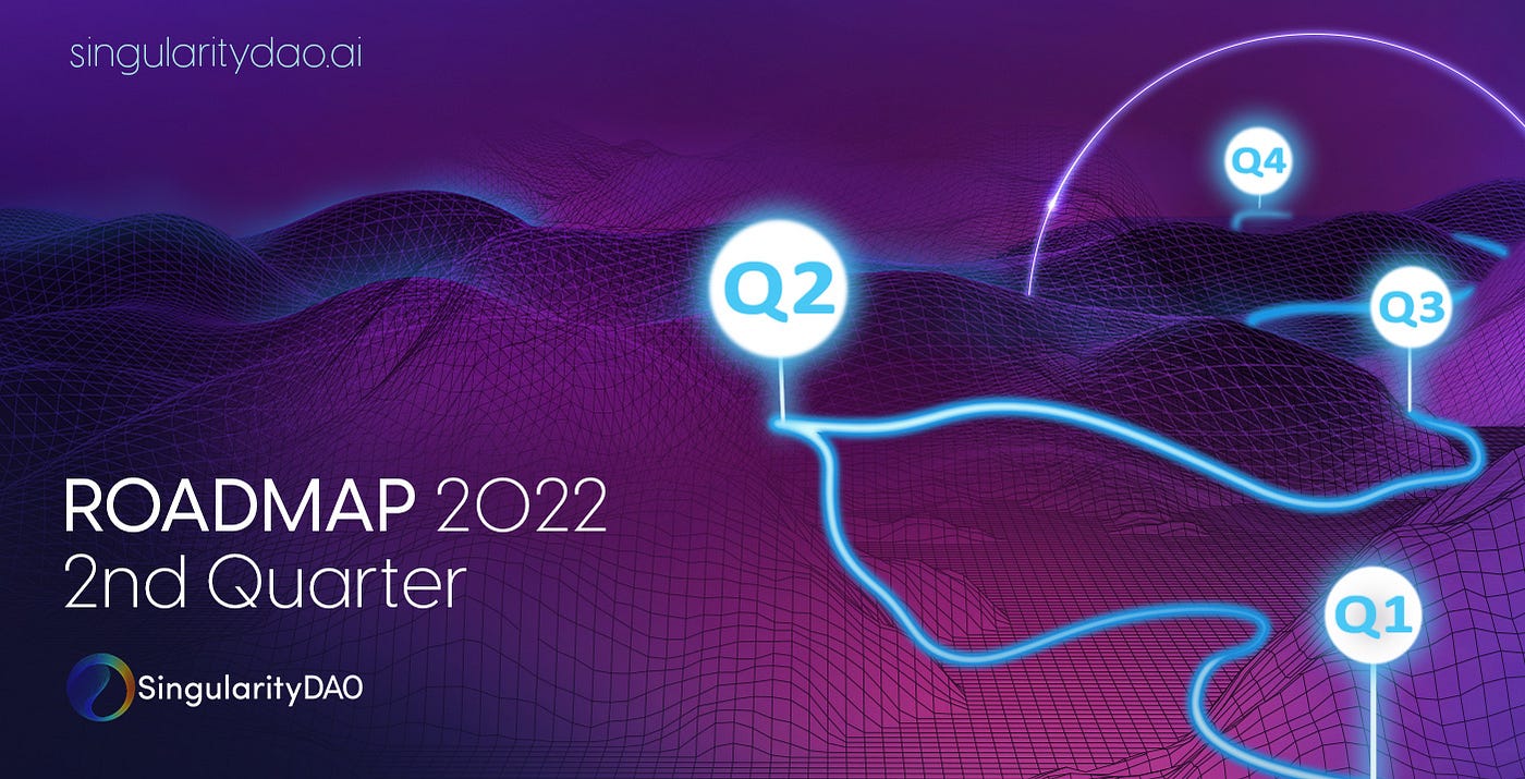 0*UZiYGnnyLDXRc92T SingularityDAO Roadmap 2022: 2nd Quarter