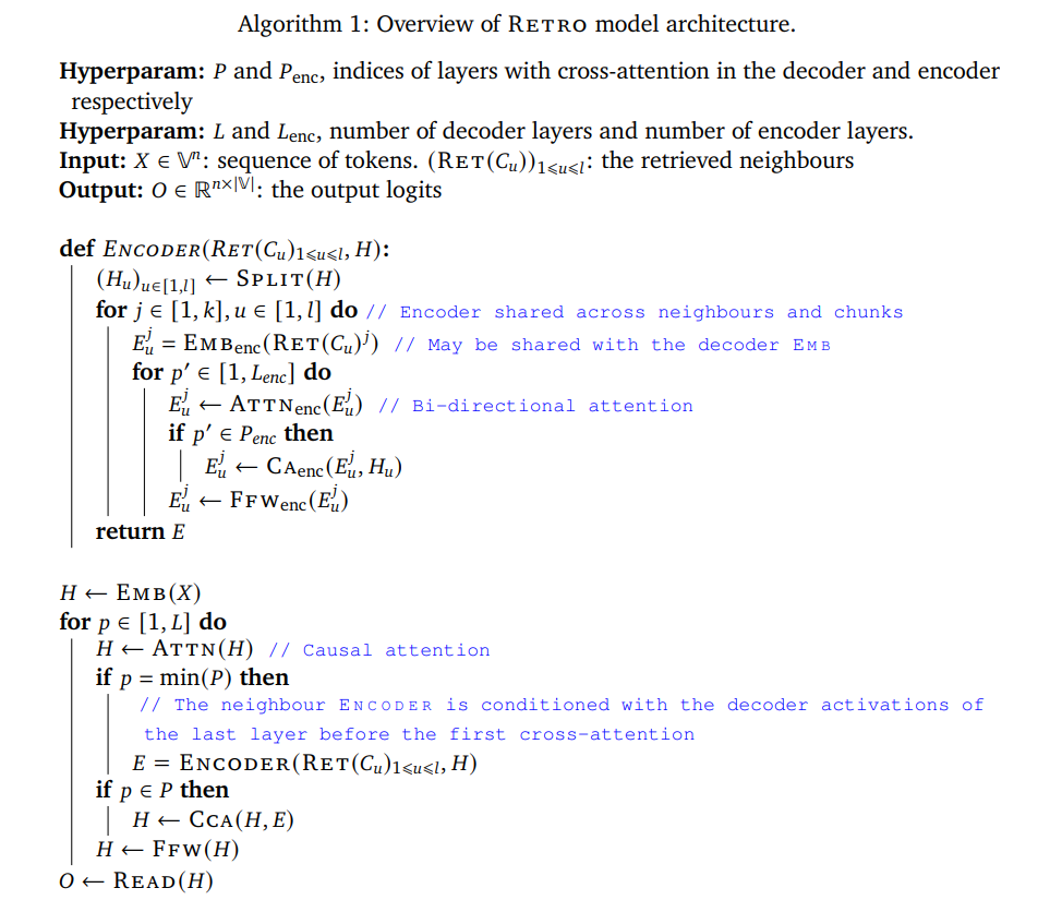 DeepMind’s RETRO Retrieval-Enhanced Transformer Retrieves from ...