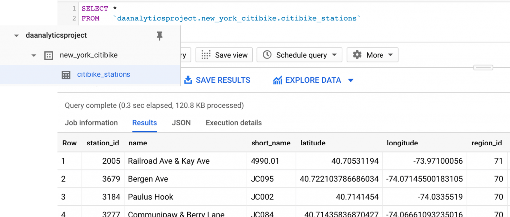 Google Big Query Data Set