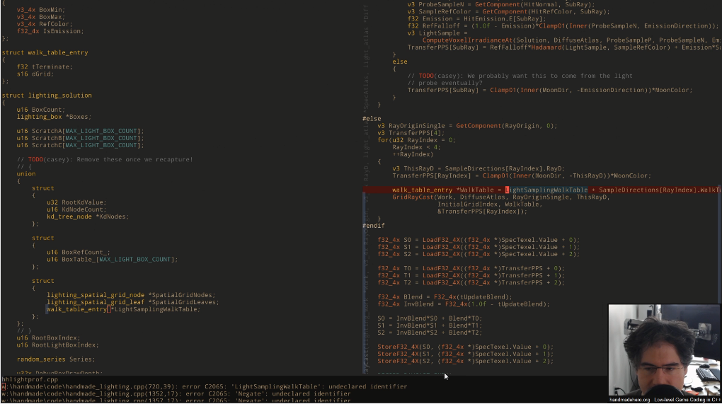 Code Behind Fortnite Forget Fortnite Twitch Streamers Are Broadcasting Themselves Writing Code By Matthew Macdonald Onezero