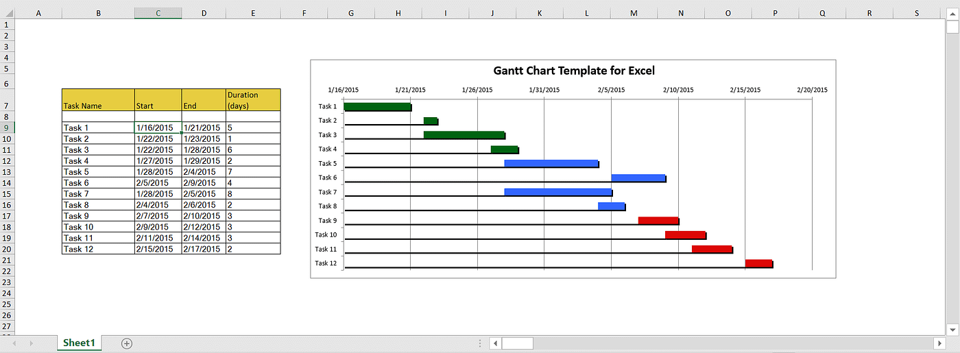 Excel Gantt Chart Templates | by Proggio | Medium