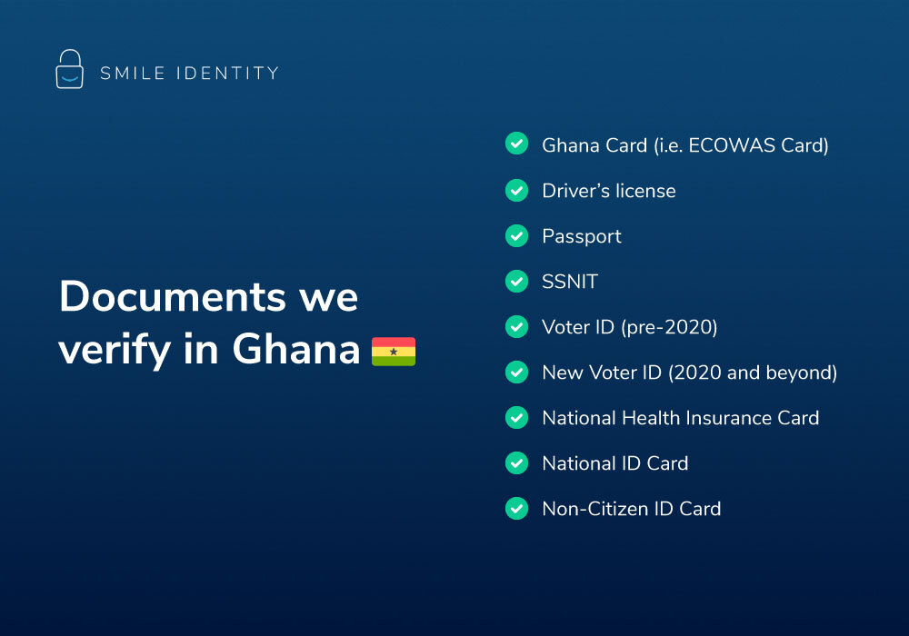 Ghana Id Card Checker