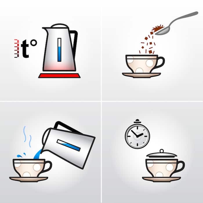 The Ultimate Guide To Brewing Tea By Mary Ann Rollano Medium