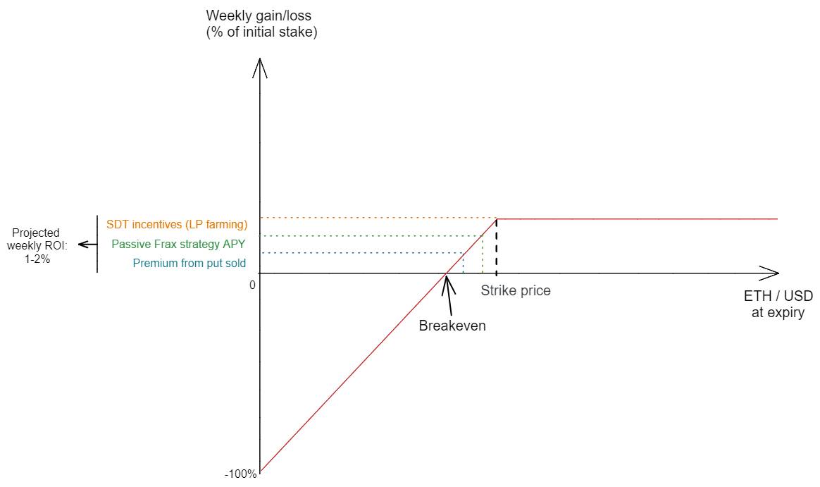 Eth 125 week 3 day 7 essay 05 picture