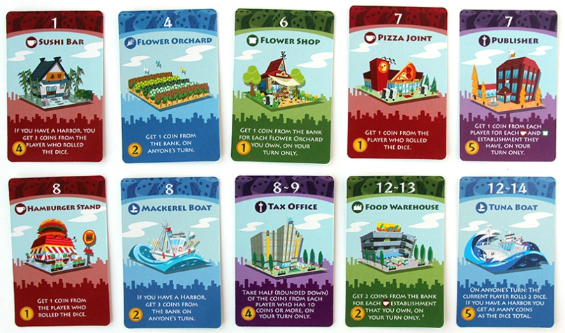 Machi Koro The Rules And Tactics By Adrian Thamburaj Medium
