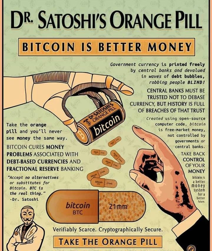 Bitcoin Solar Medium