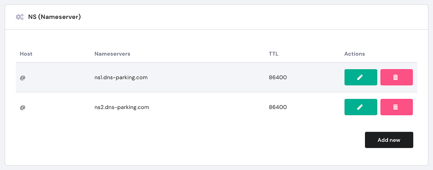 i-have-a-domain-name-now-what-6-steps-to-build-your-website-by