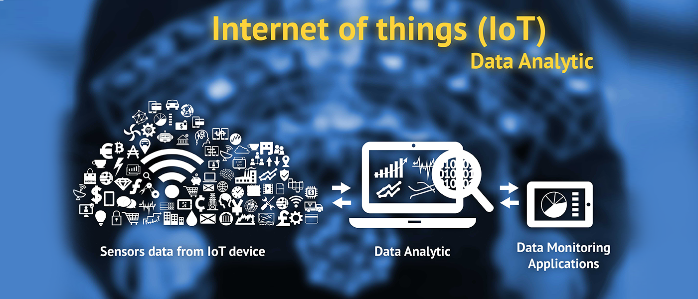 Analytics of IoT