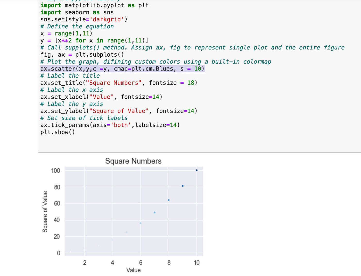 Plotting a simple graph using pyplot | by Thoa Shook | Medium