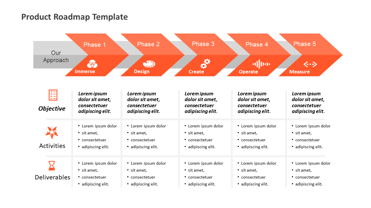 discover-effective-product-roadmap-templates-for-powerpoint-plus-free-product-roadmap-template