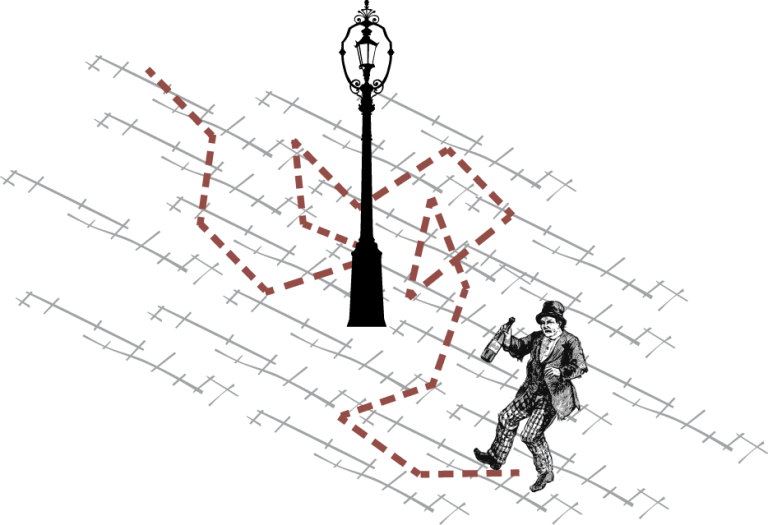 A drunkard’s walk