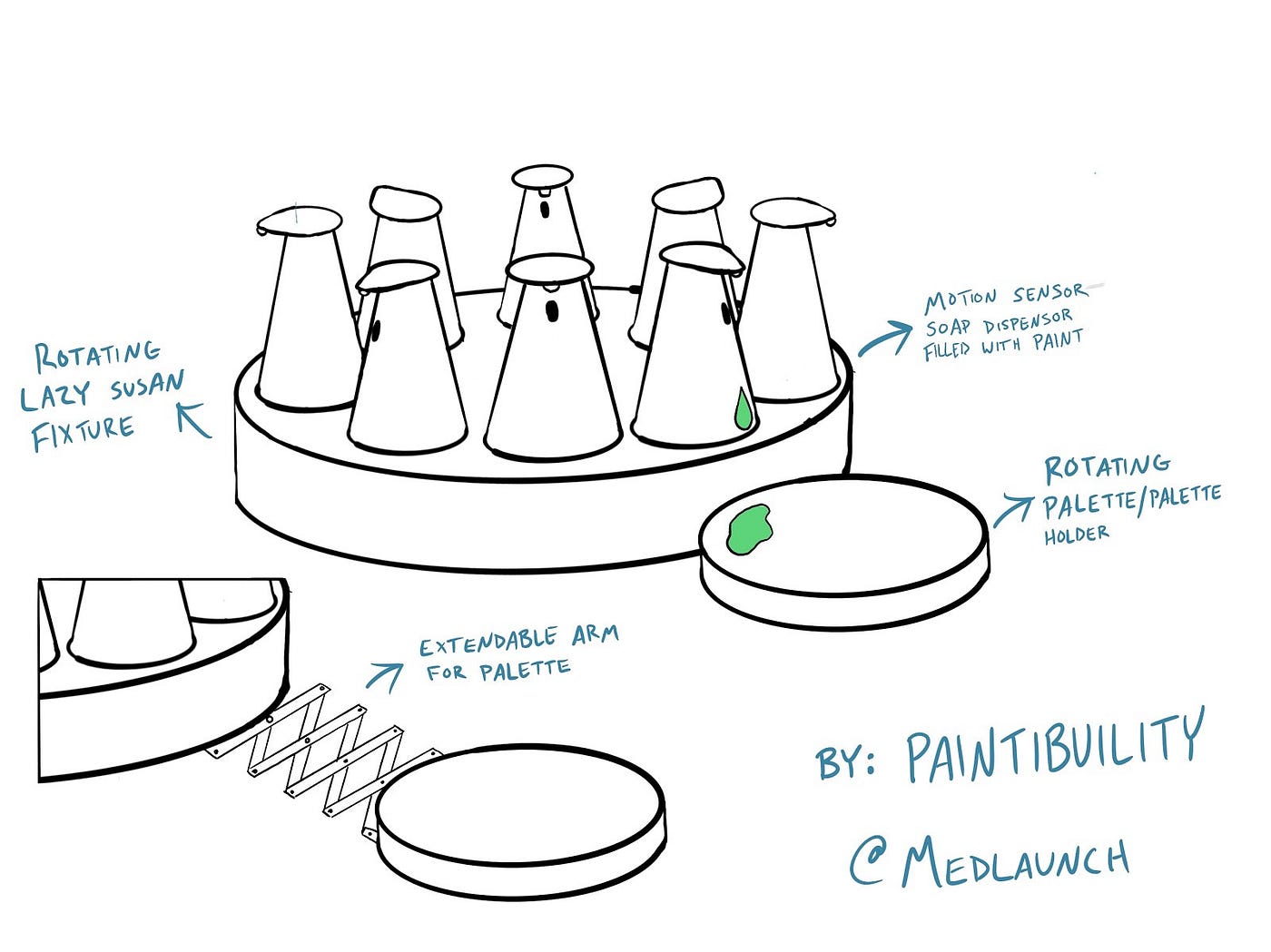 Designing A Motion Sensor Art Studio by MedLaunch Teams MedLaunch Medium