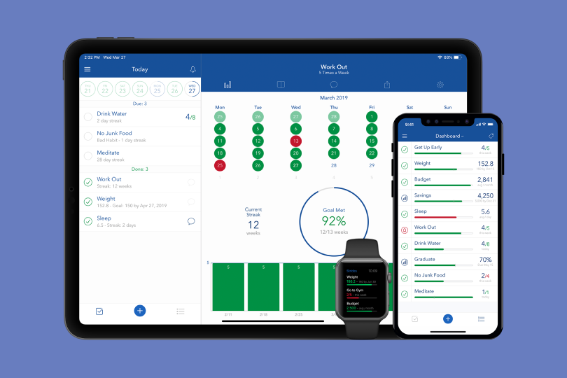 Best Apps For Goals Flux Resource