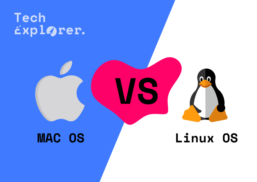 What is Linux? Is it better than Windows? by TechExplorer Sep, 2021