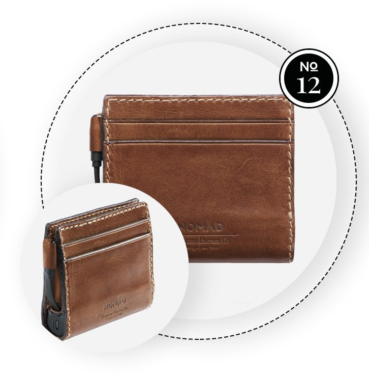 30 of the Best Minimalist Wallets for Men by Drew Williams Medium
