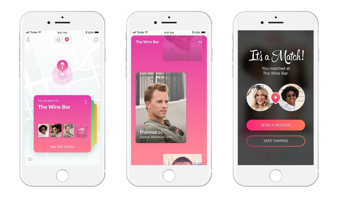 Foursquare Invents The Future Of Dating With Tinder