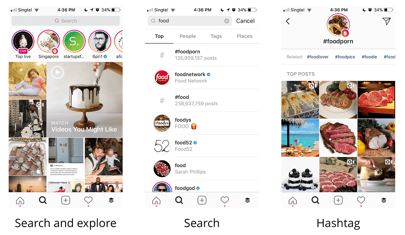Getting Started with Instagram for Your Business 8 Simple Steps by