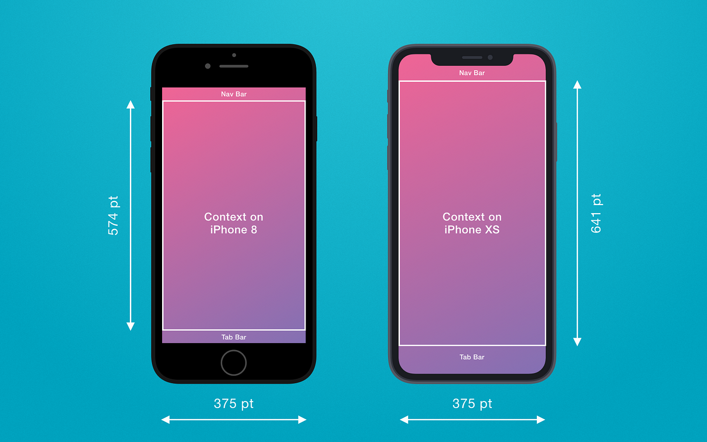 Iphone Xr Wallpaper Size Dimensions - Find out about features and how ...