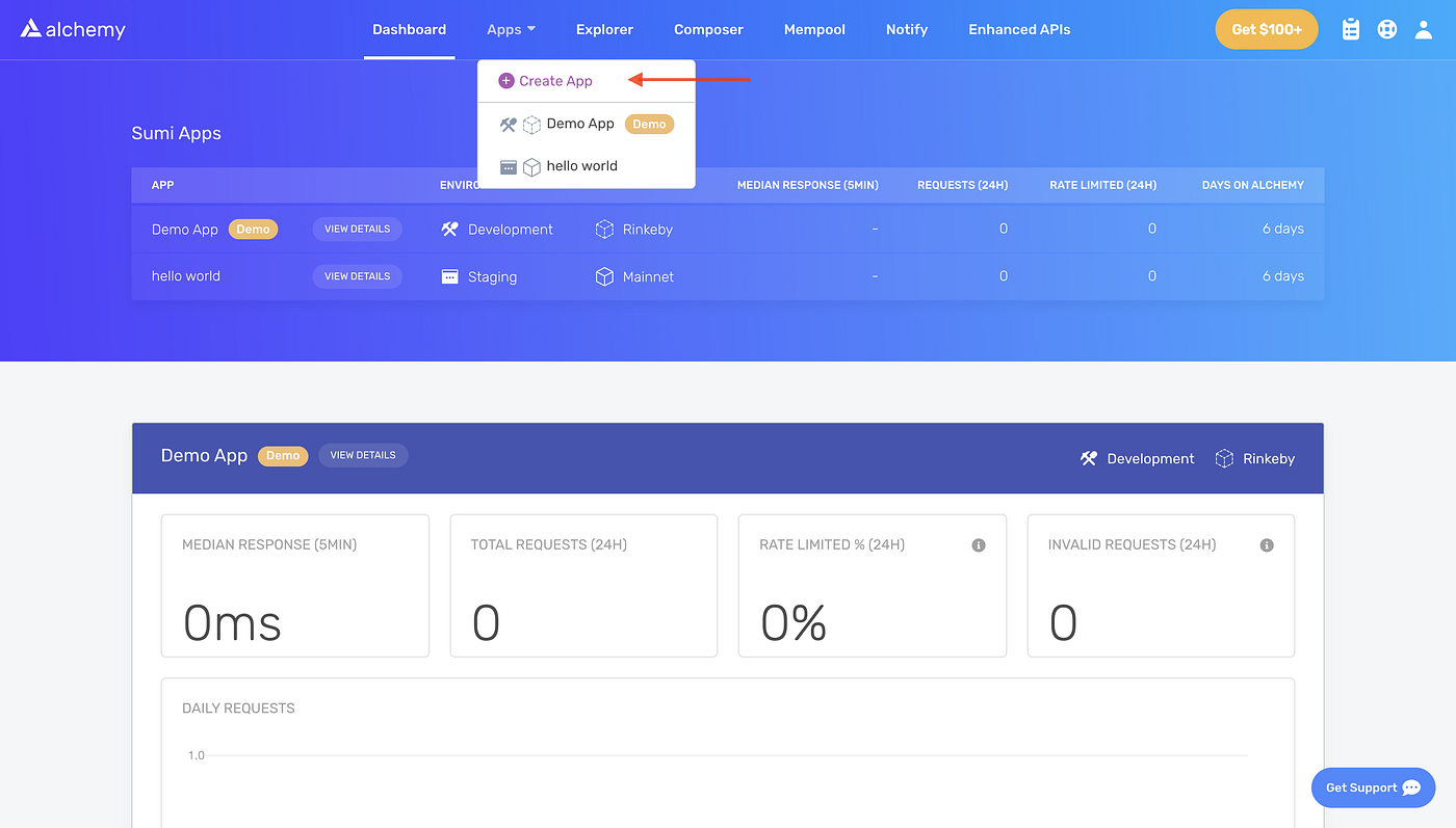 Deploy a Secure Mutisig-Owned NFT Using OpenZeppelin Contracts and Defender