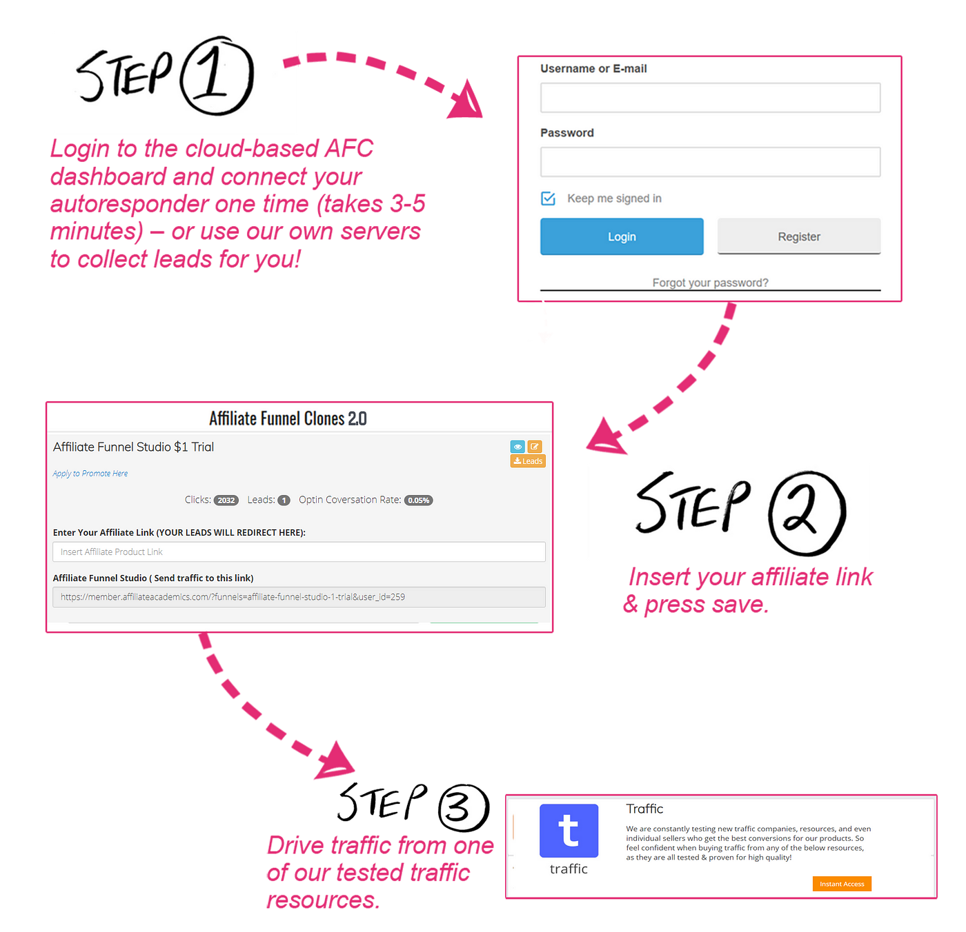 affiliate-funnel-clones-2-0-review-2021-by-greer-howard-medium