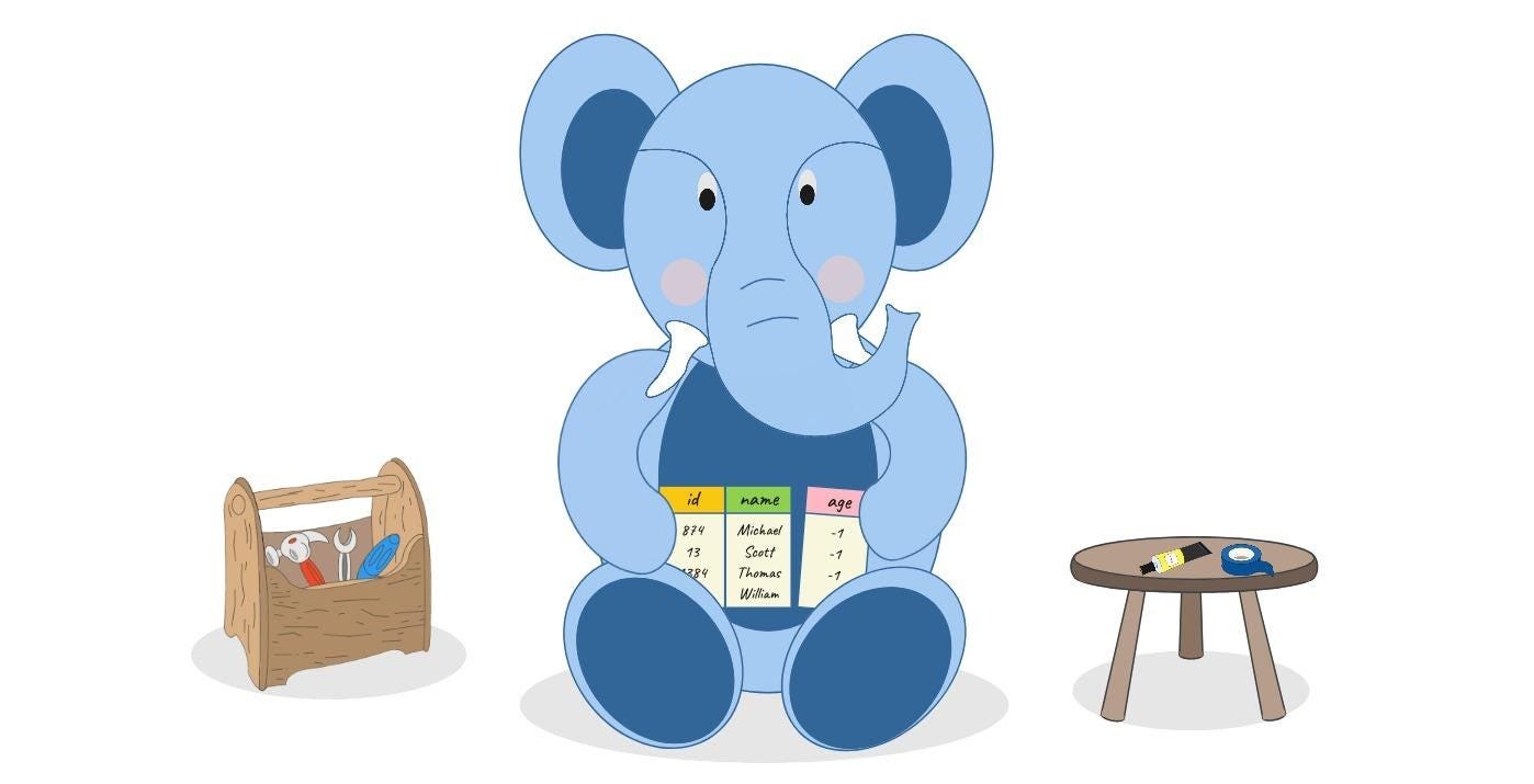 SQL migrations in PostgreSQL, part 1 | by Nikolai Averin | Miro Engineering  | Medium