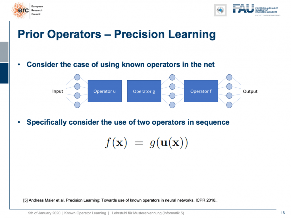 Known Operator Learning Part 2 Boundaries On Learning By Andreas Maier Towards Data Science