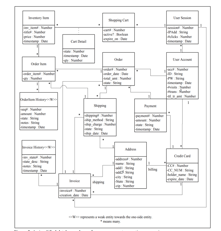 Engineering Data Products, Metrics and Algorithms Part 2 | by ...