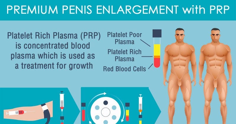P Shot Penis After And Before