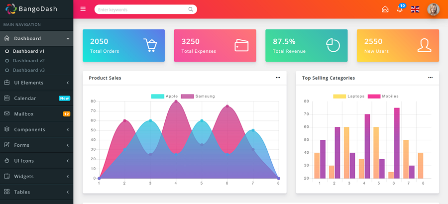50 Best Free Dashboard UI Kits And Templates In 2019 By Amy Smith 