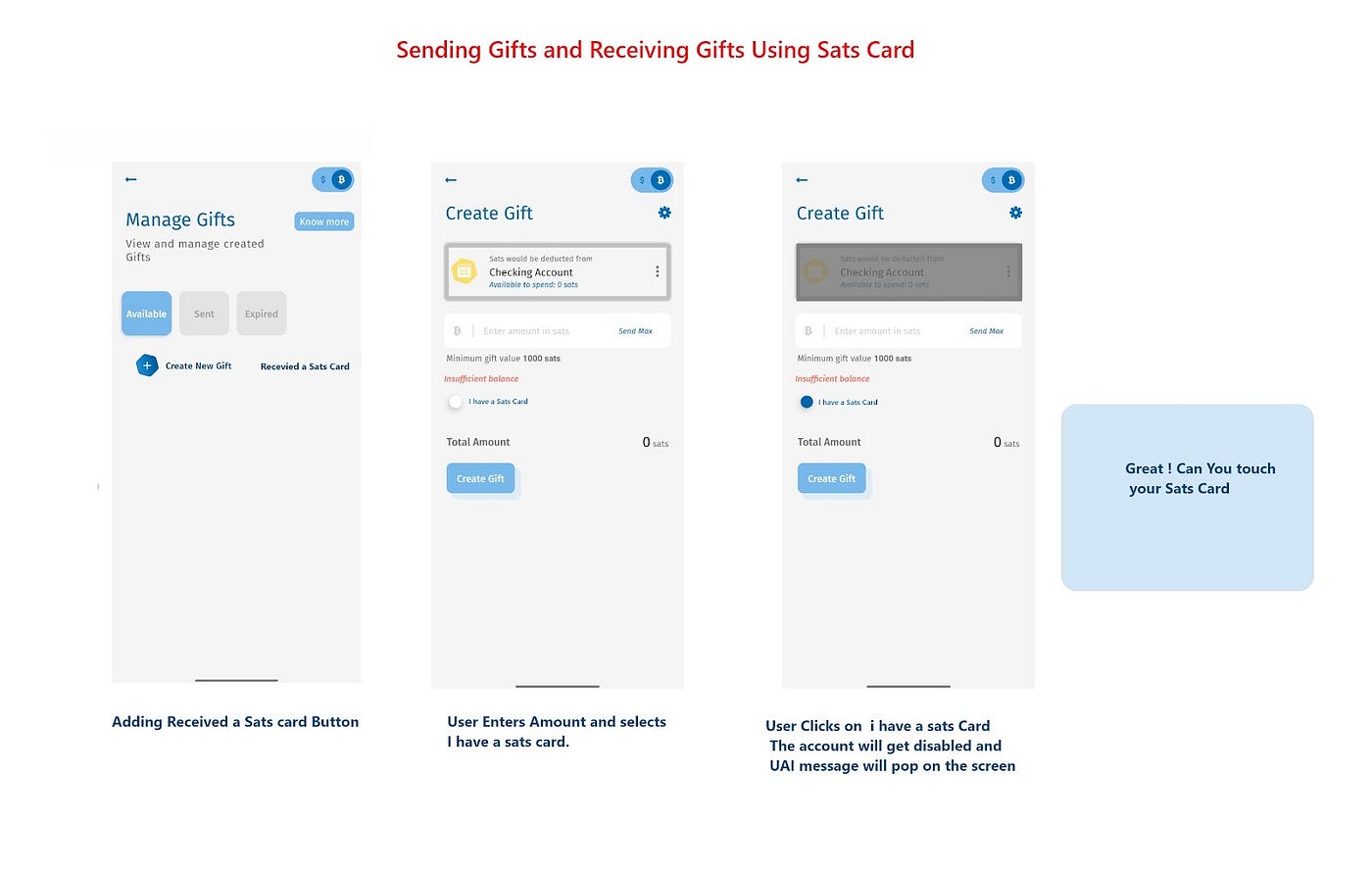 SUMMER OF BITCOIN : HEXA WALLET. My contribution to the open-source… | by  Jessica Alexandra Jide | Bootcamp