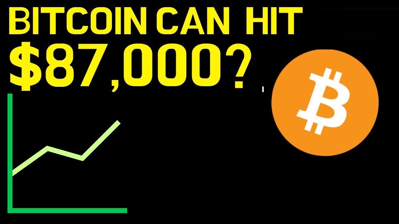 Anonymous Bitcoin Will Hit 87 000 By November Crypto Treat Medium - 