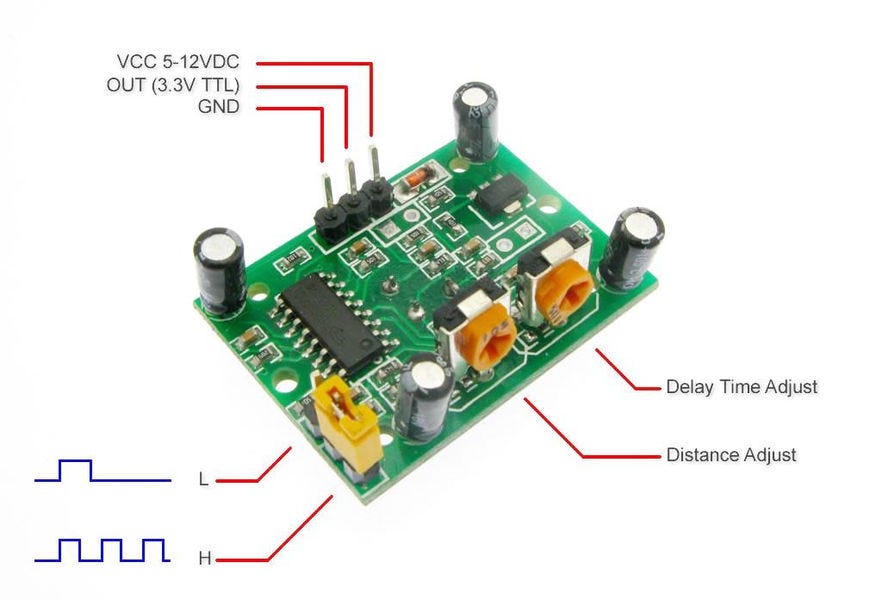 Detecting motions using PIR motion sensor with Raspberry PI | by Maria  Elijah | Geek Culture | Medium