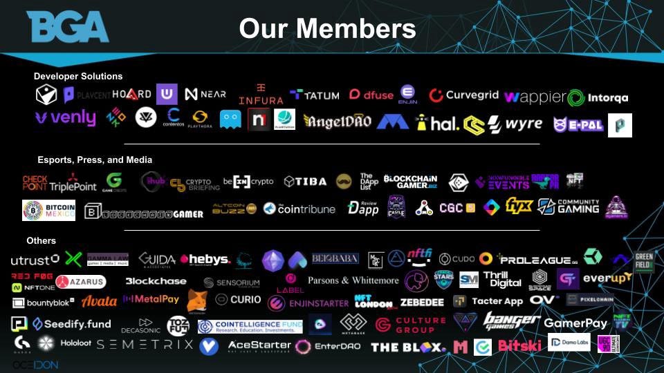 Say Hi👋 to our new BGA members who joined this month of May! (Part 2 on ...